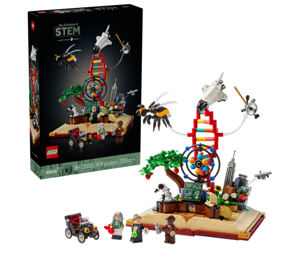 The Evolution of STEM